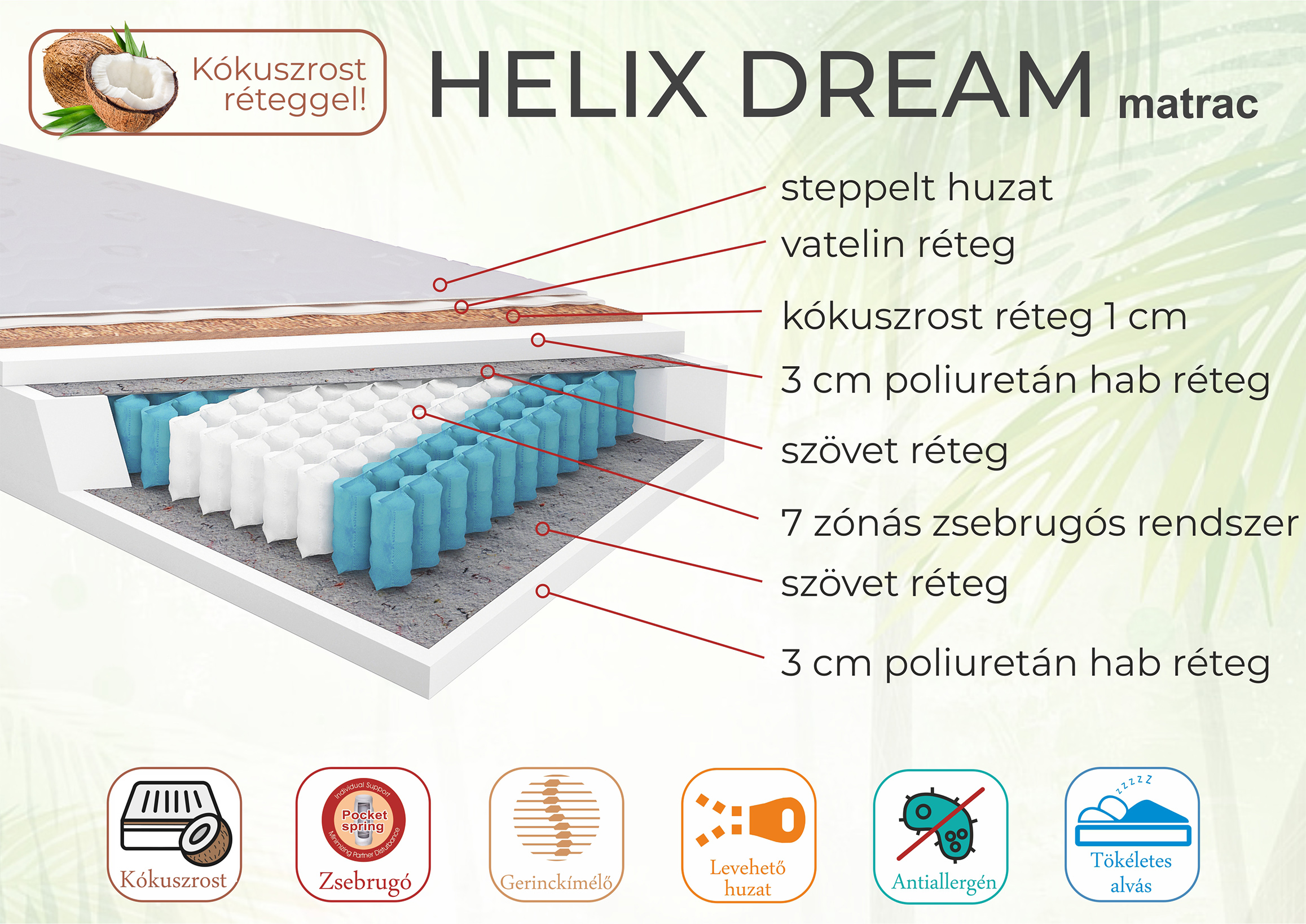 Helix Dream matrac